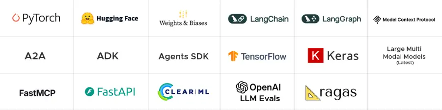 genai-tools image