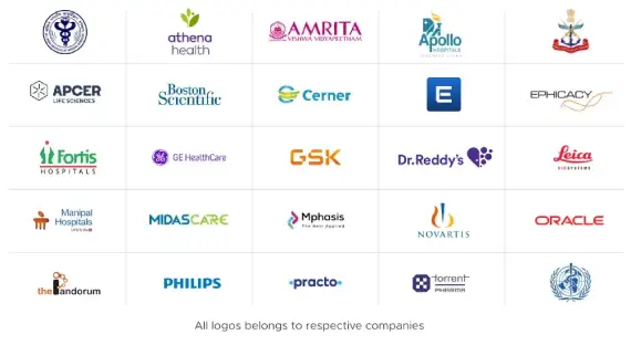dhai-organisations