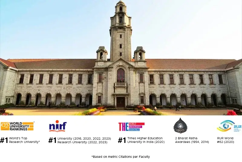 IISc