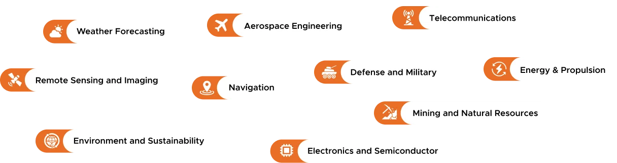 Space Tech Industry Influence